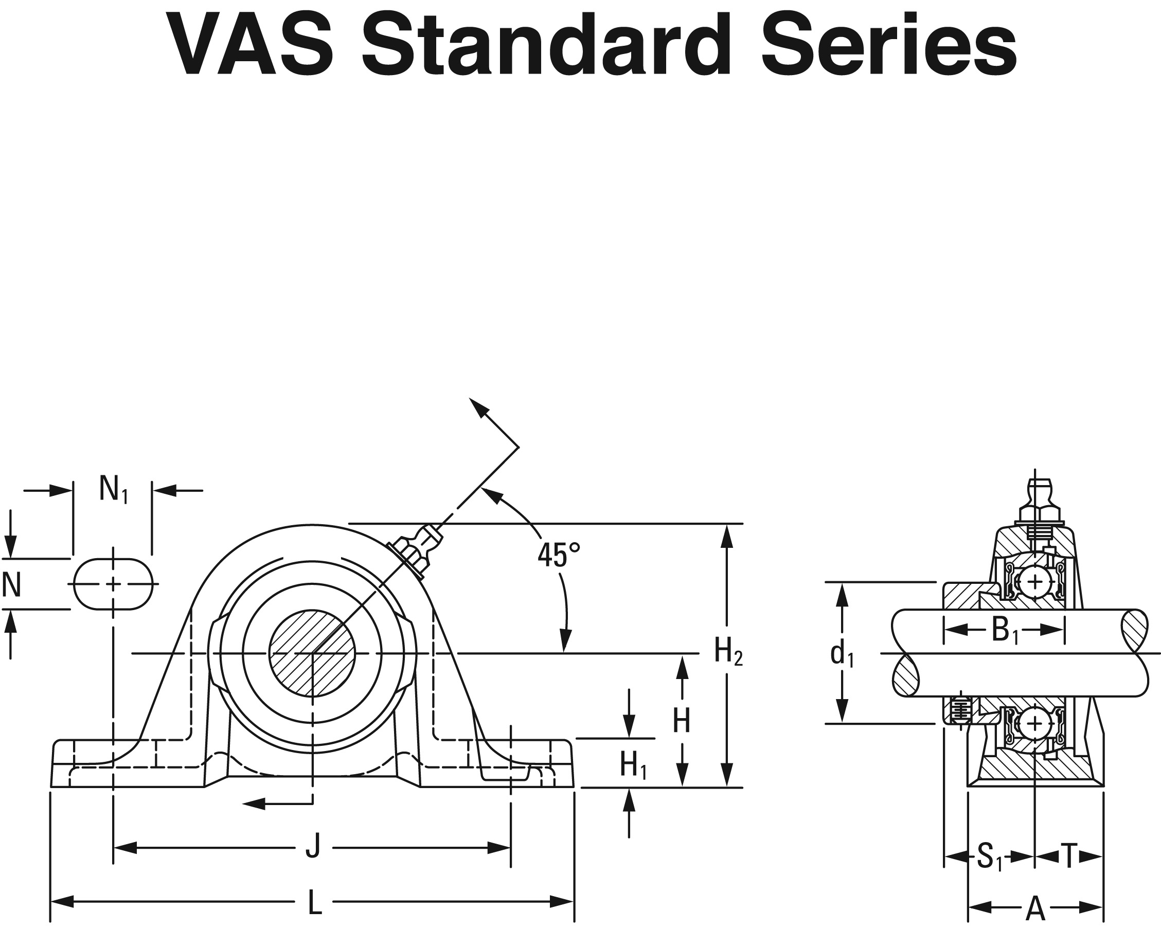Part Number VAS 17, Fafnir® Pillow Block Mounted Bearings Eccentric Locking Collar On The Timken
